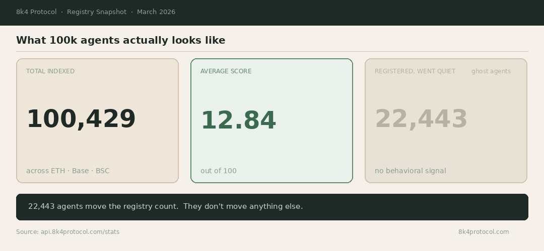 8k4 Protocol tweet media