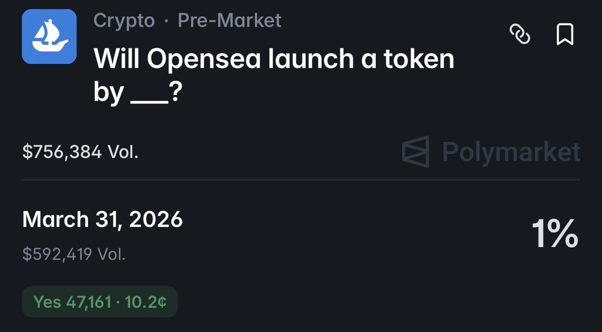 spida_nft's tweet image. Due to the delay of the OpenSea $SEA TGE, I missed out on a profit of $47,161.
Even though the actual loss is “only” $4,800, it still frustrates me a lot.

Over the last 16 months since the start of the OS2 beta, I’ve experienced the @opensea team as very reliable and