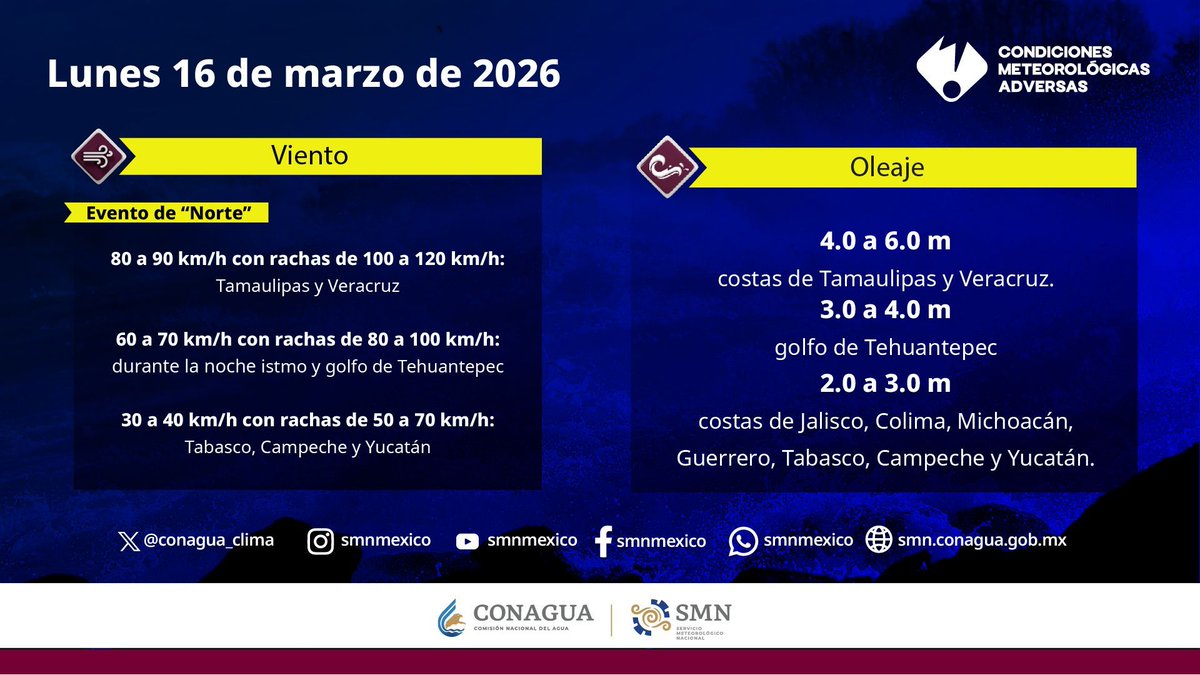 Condiciones meteorológicas adversas 💨☔️ por evento de “Norte” generarán #Vientos fuertes y #Oleaje elevado en costas del Golfo de México y Pacífico sur. Especial atención para #Veracruz y #Tamaulipas.

Atiende las recomendaciones de:
<a href="/PCEstatalVer/">Secretaría de Protección Civil de Veracruz</a> 
<a href="/PCTamaulipas/">Protección Civil Tamaulipas</a>
