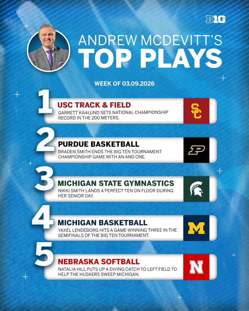 Big Ten Conference tweet media