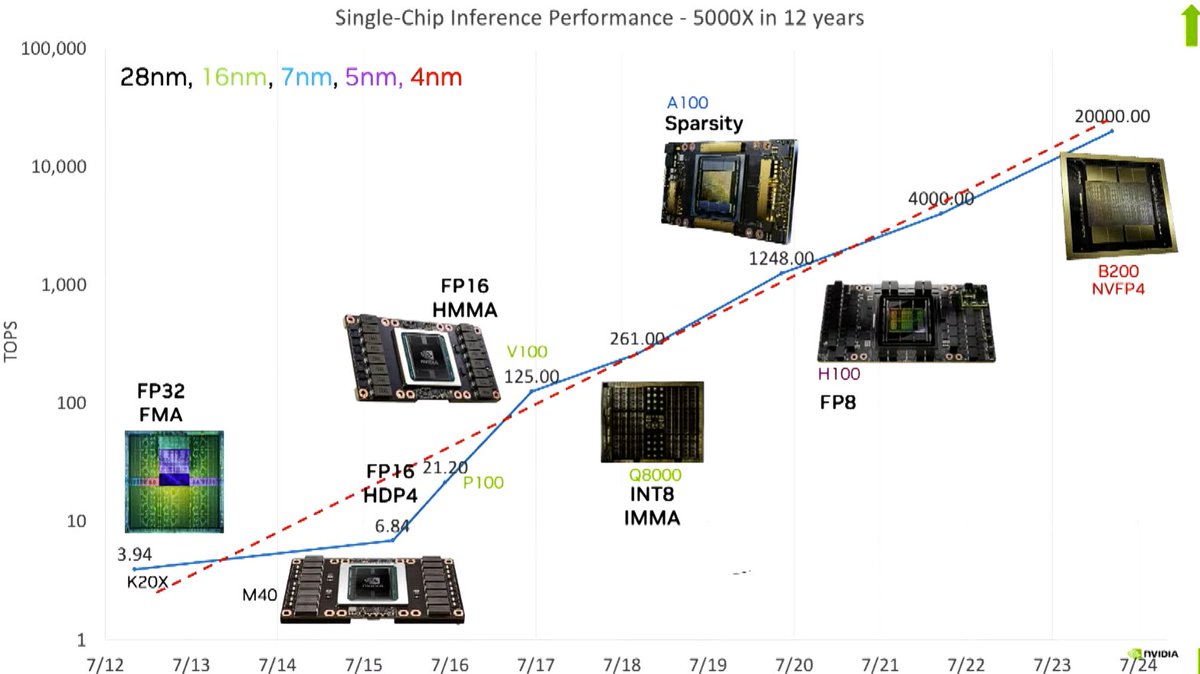 OutspokenGeek tweet media