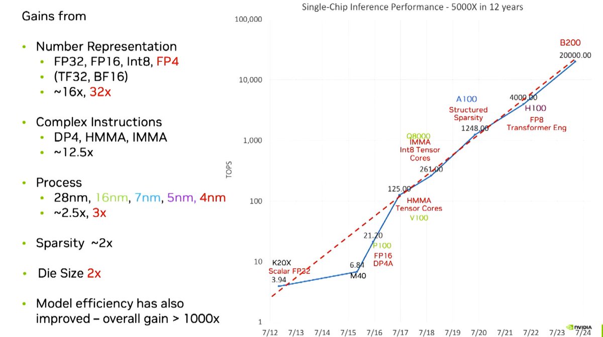 OutspokenGeek tweet media
