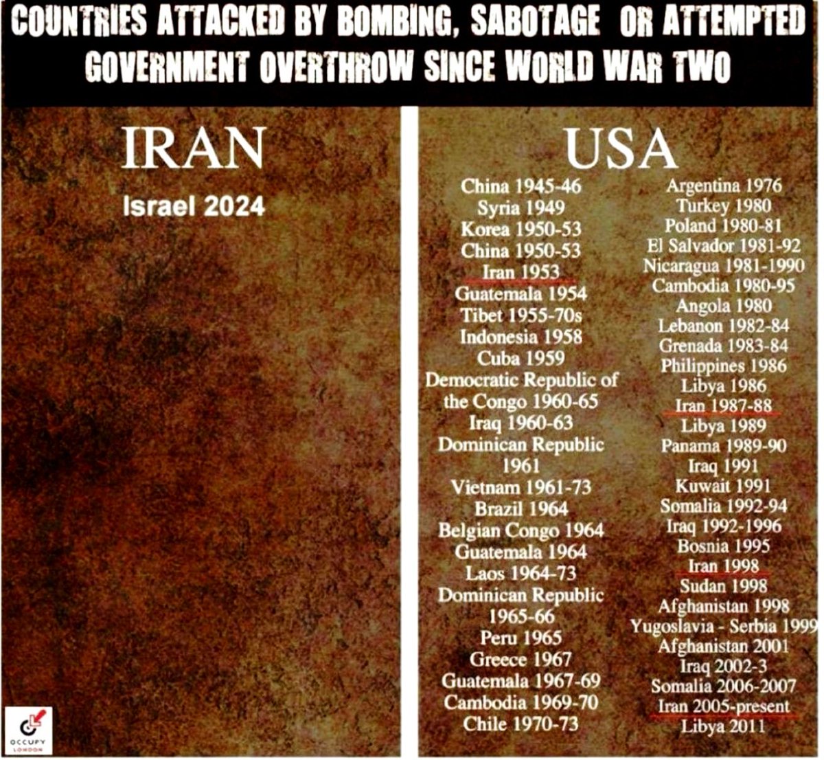 Prof. Robert Stewart Ph.D tweet media