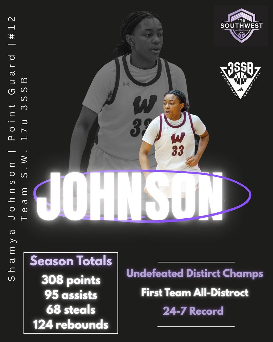 SWSelect3SSB tweet media