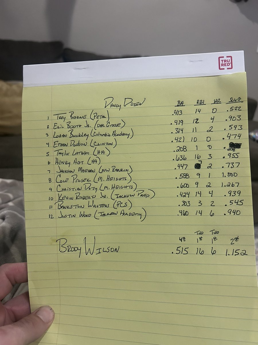 Stephen Hood tweet media