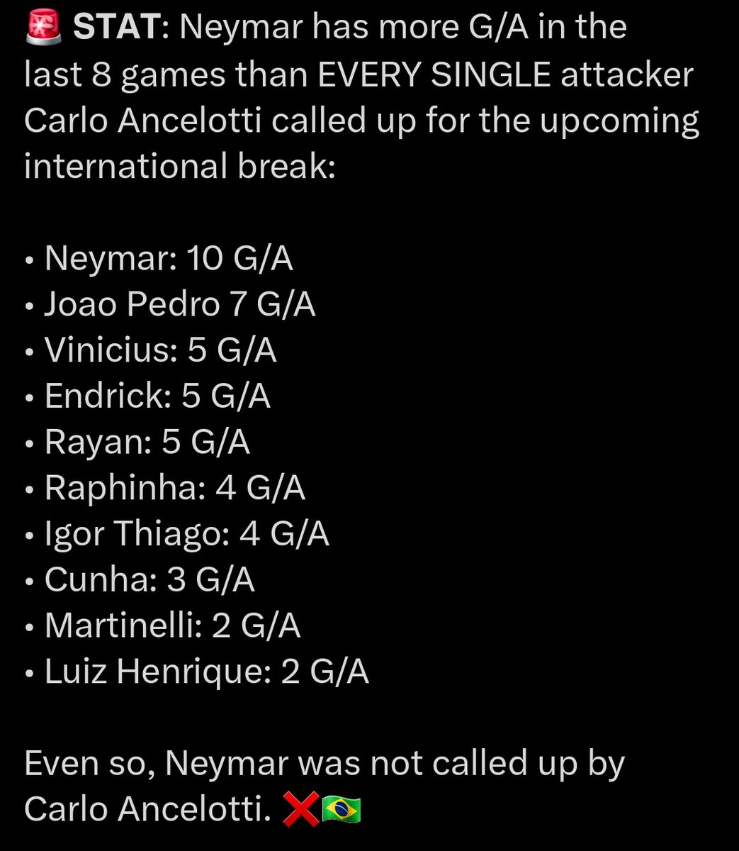 Gustavoˢᶠᶜ✋️😛🤚 tweet media