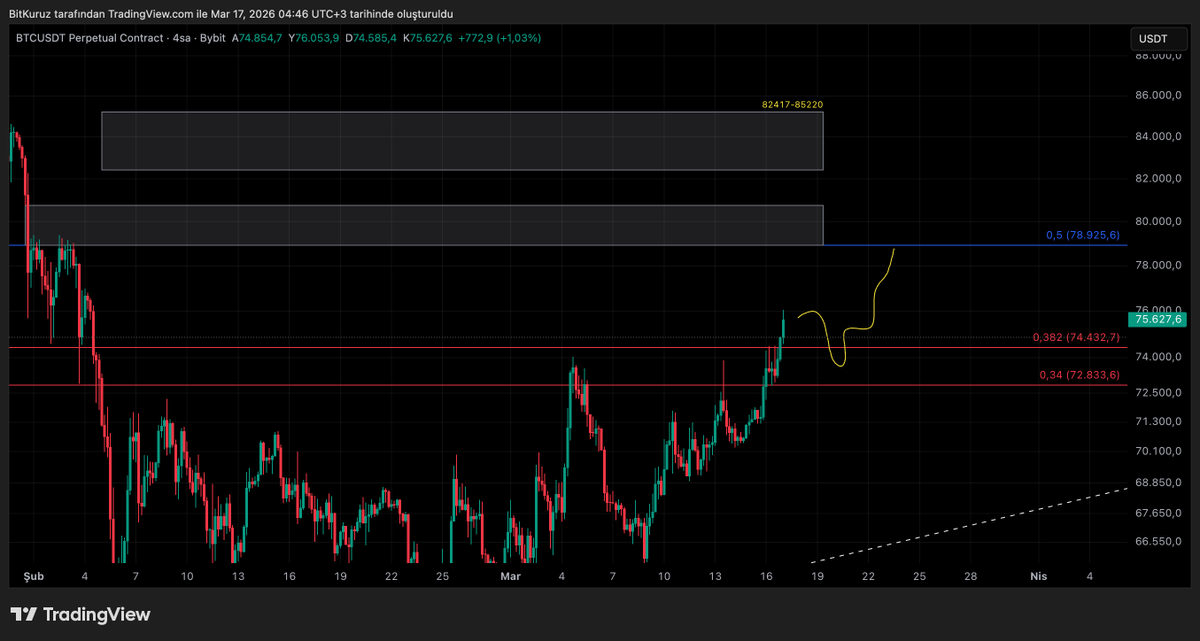 BitKuruz tweet media