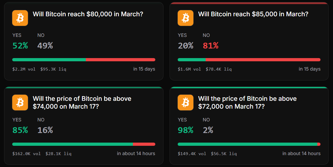 Polyfactual tweet media