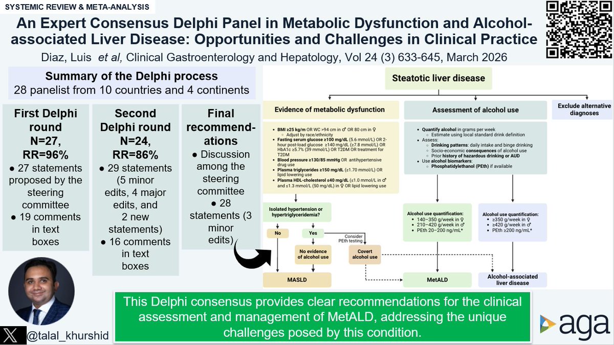 Joseph Sleiman, MD, FACP tweet media