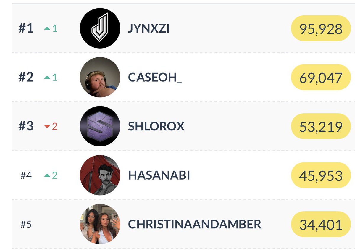 Krispyfryy🦔 tweet media