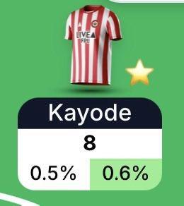 FPL virraj tweet media