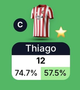 FPL virraj tweet media