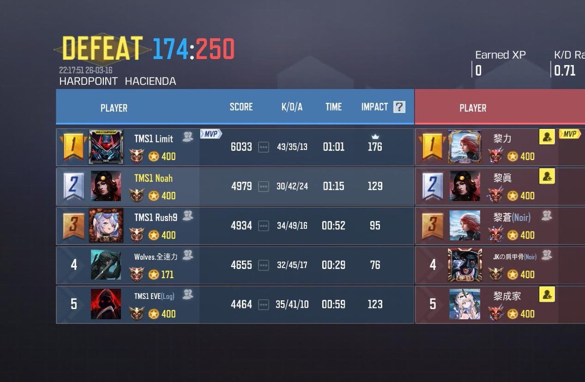 🦋 TEAM SEOUL tweet media