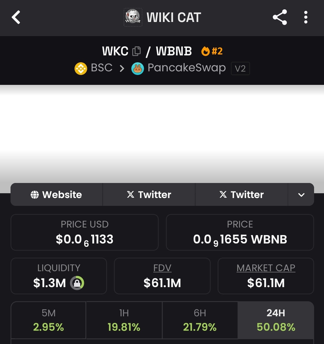 CRYPTO_CHRIS🔶️ tweet media