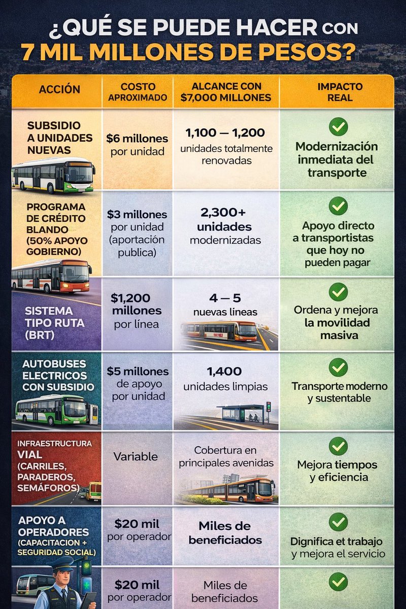 Jonathan Calderon Gomezchazaro tweet media