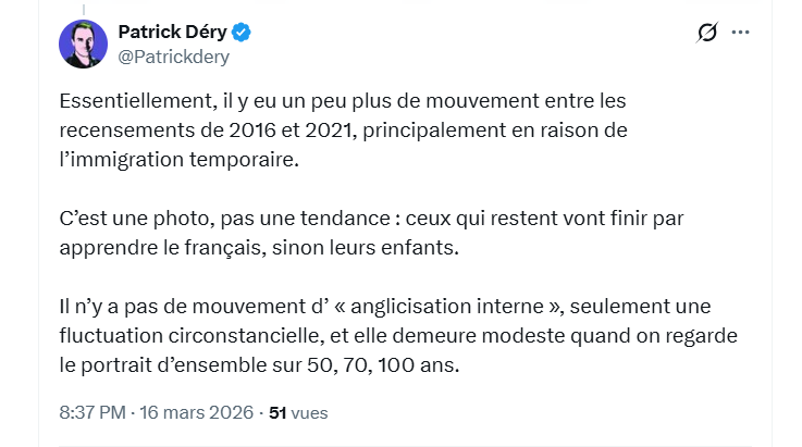 AlexJ28833702's tweet photo. @Patrickdery, les analyses de Benoît Dubreuil montrent que le #recul du #français n’apparaît pas seulement entre 2016 et 2021:
-recul depuis 2001
-surtout dans la région de Montréal
-visible dans plusieurs indicateurs.
C'est une trajectoire, pas une « photo ».
#polqc #Québec https://t.co/T10F8ntNb5