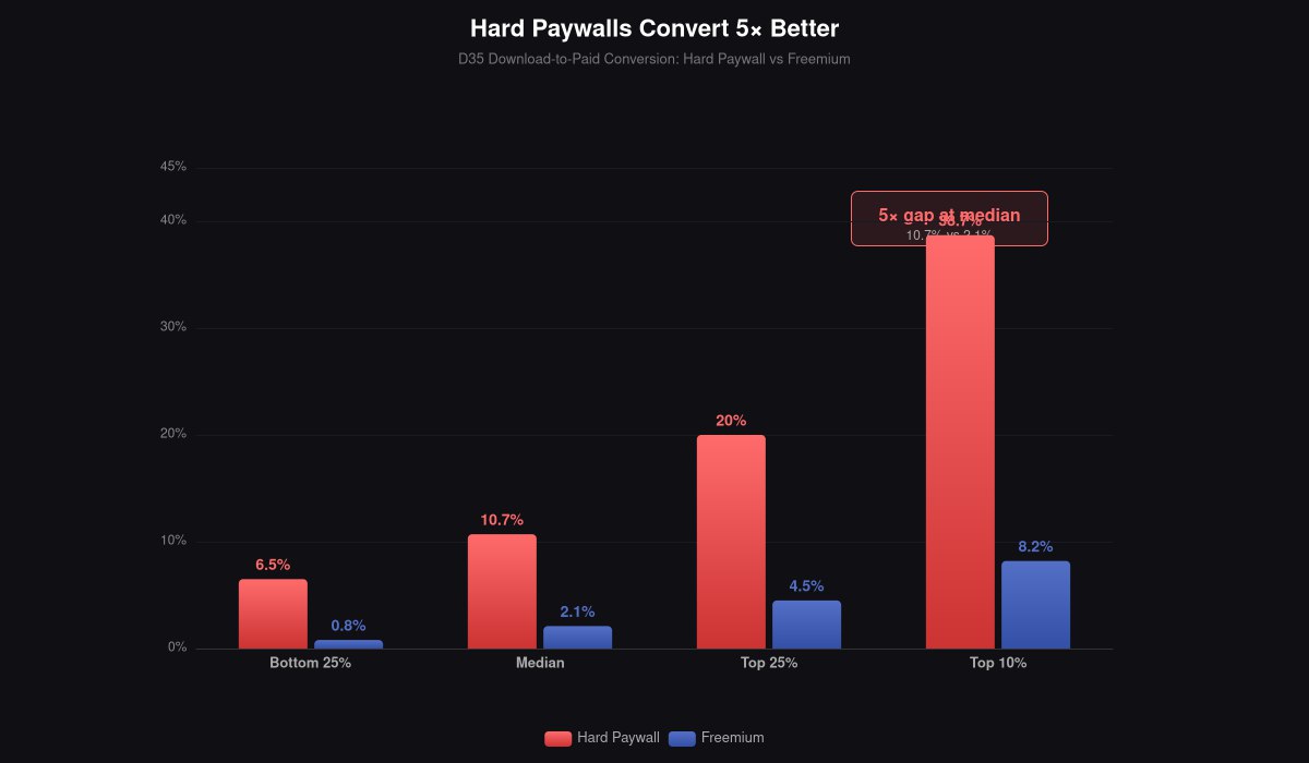 Ansh Nanda tweet media