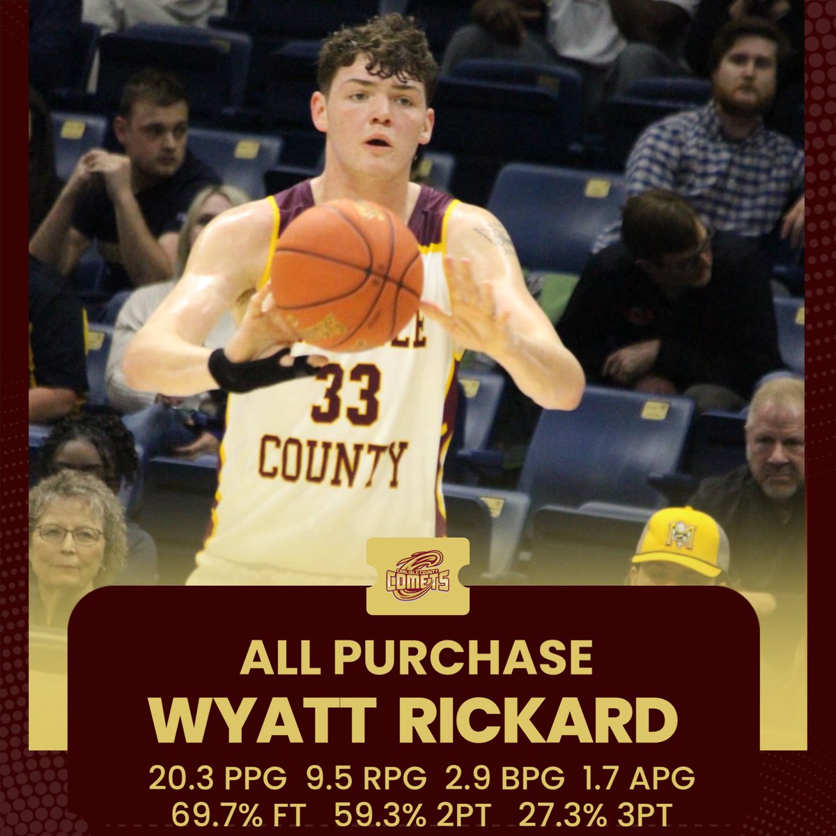 Carlisle County Boys’ Basketball tweet media