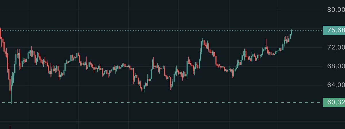 cryptoph tweet media