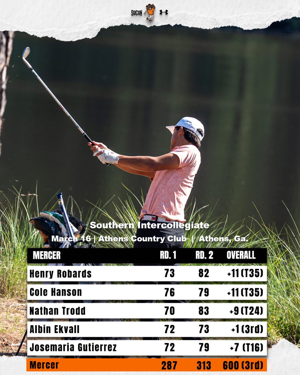 MercerGolf tweet media