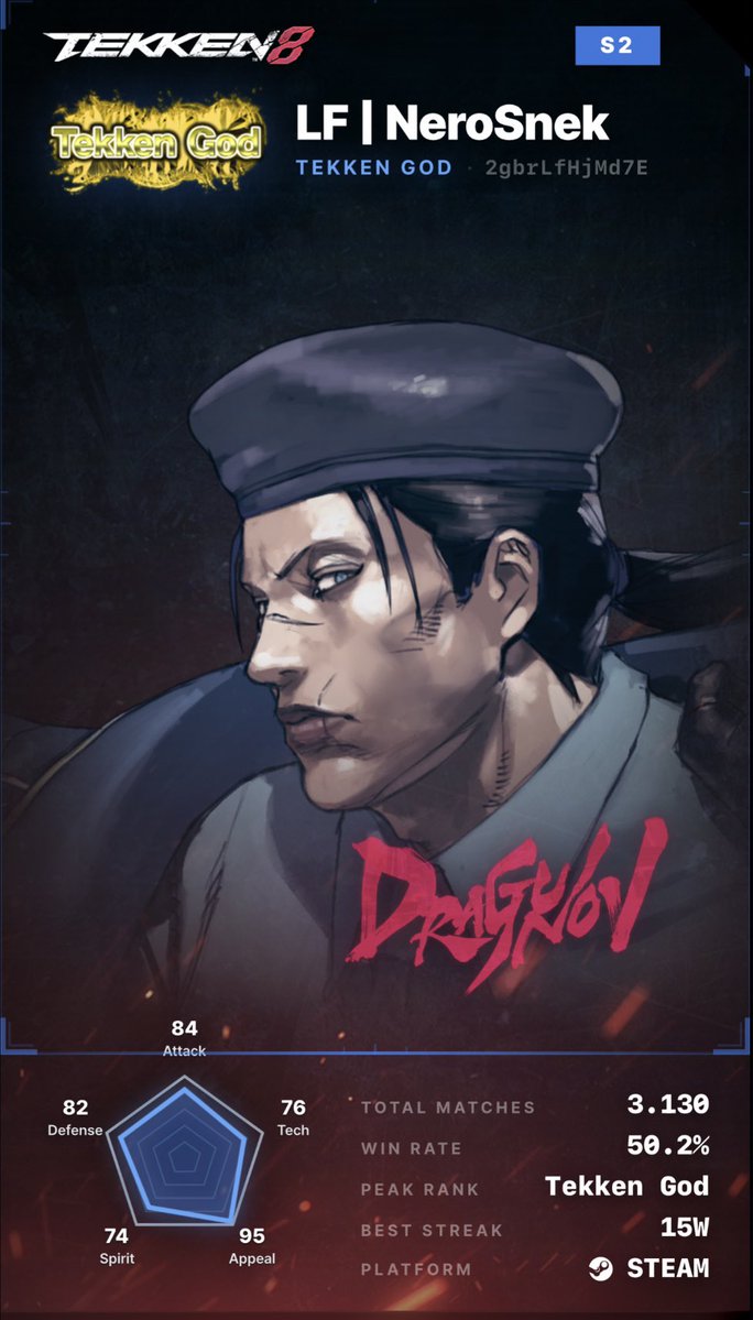 ☥ | WAG | Nero tweet media