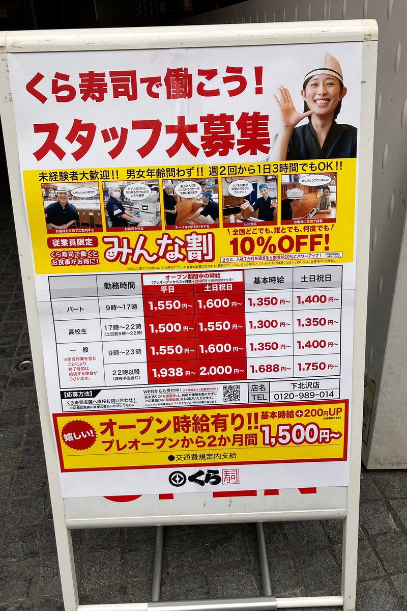 四月下旬オープンの『くら寿司下北沢店』、一日たってこんな感じになりました。絶賛スタッフ募集中ですが、オープン期間の深夜とはいえ、バイト代が時給二千円を超えてくるとは