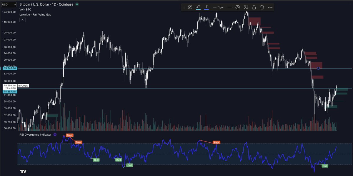 SC_Trader tweet media