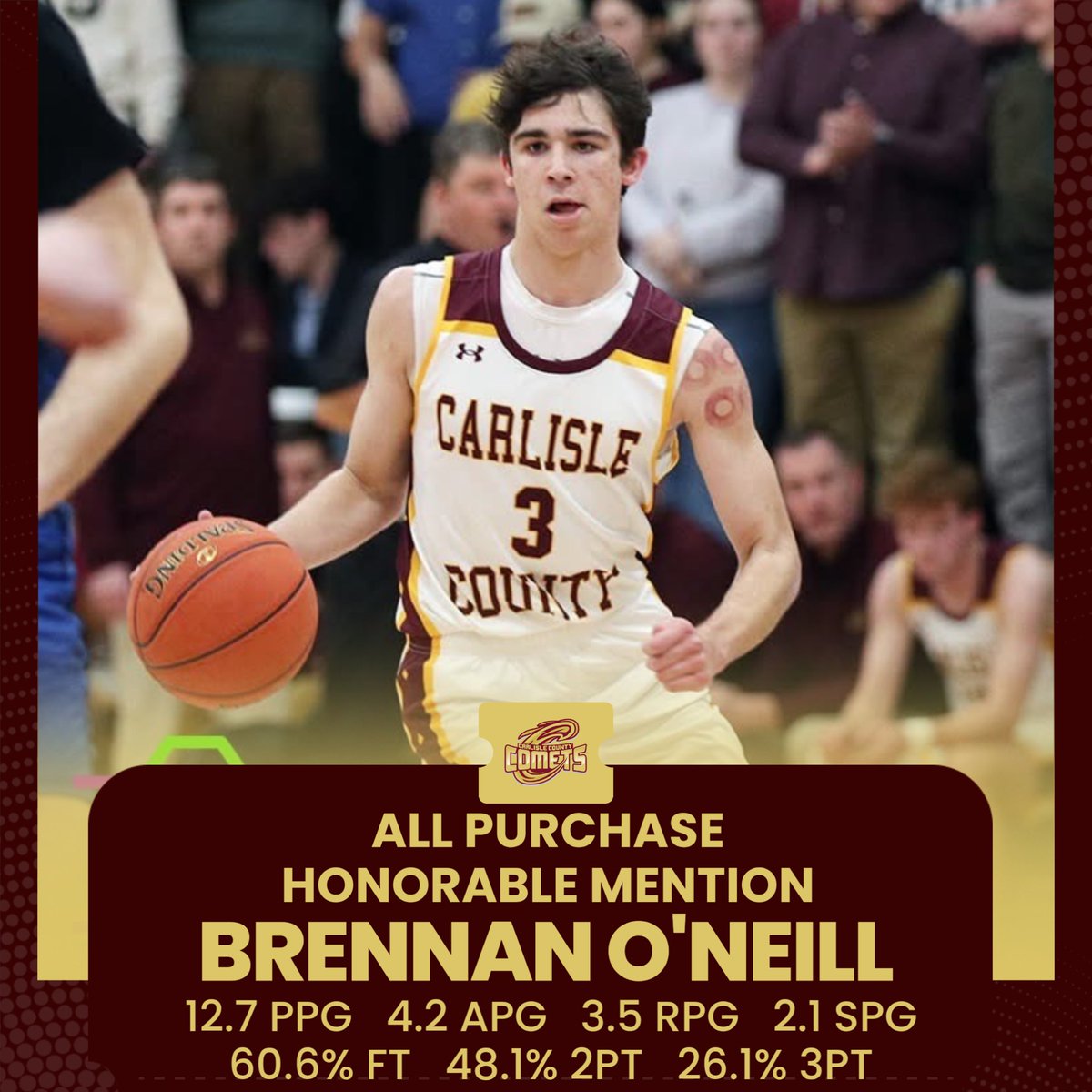 Carlisle County Boys’ Basketball tweet media