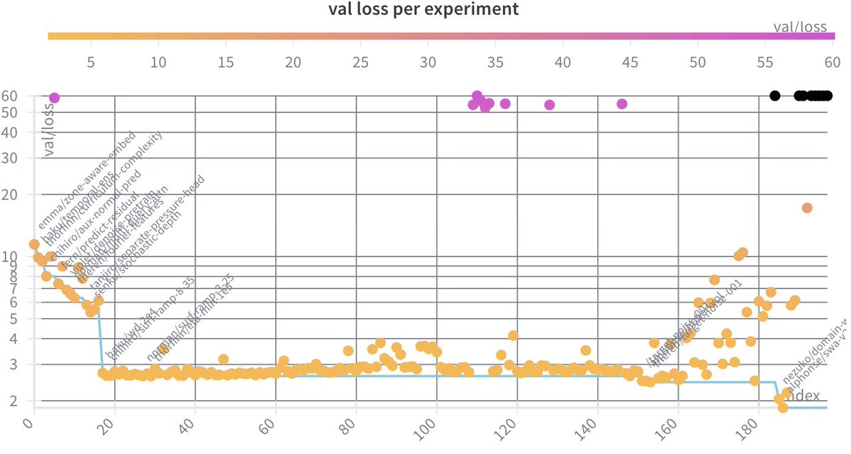 Morgan McGuire tweet media