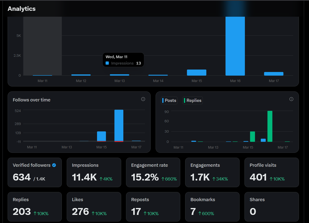 Kopi Sindang (新堂コーヒー) tweet media