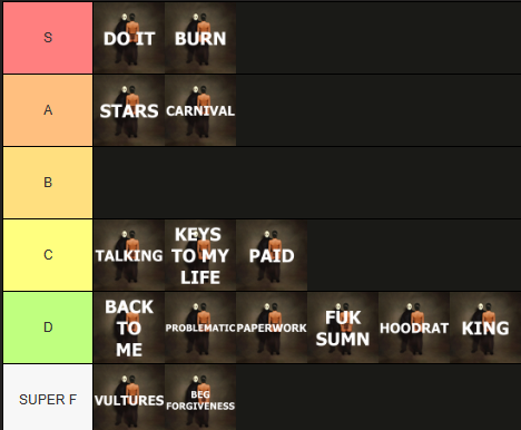 frillish tweet media