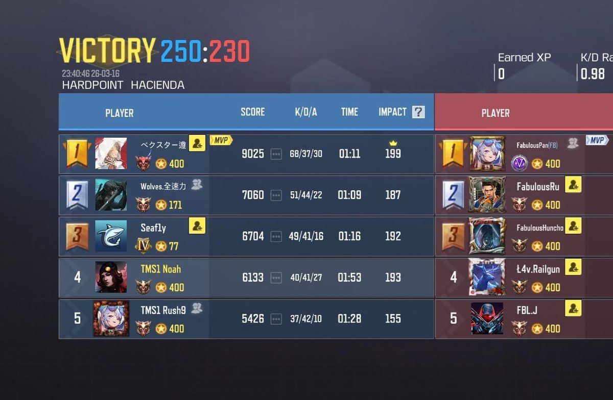 🦋 TEAM SEOUL tweet media