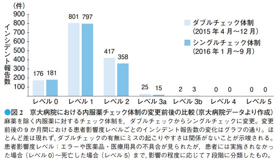 勇者王ただし tweet media
