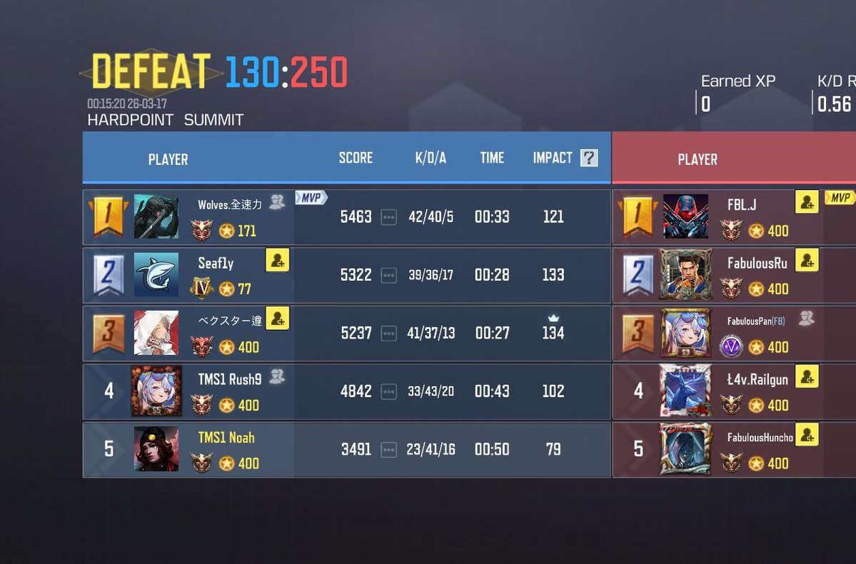 🦋 TEAM SEOUL tweet media