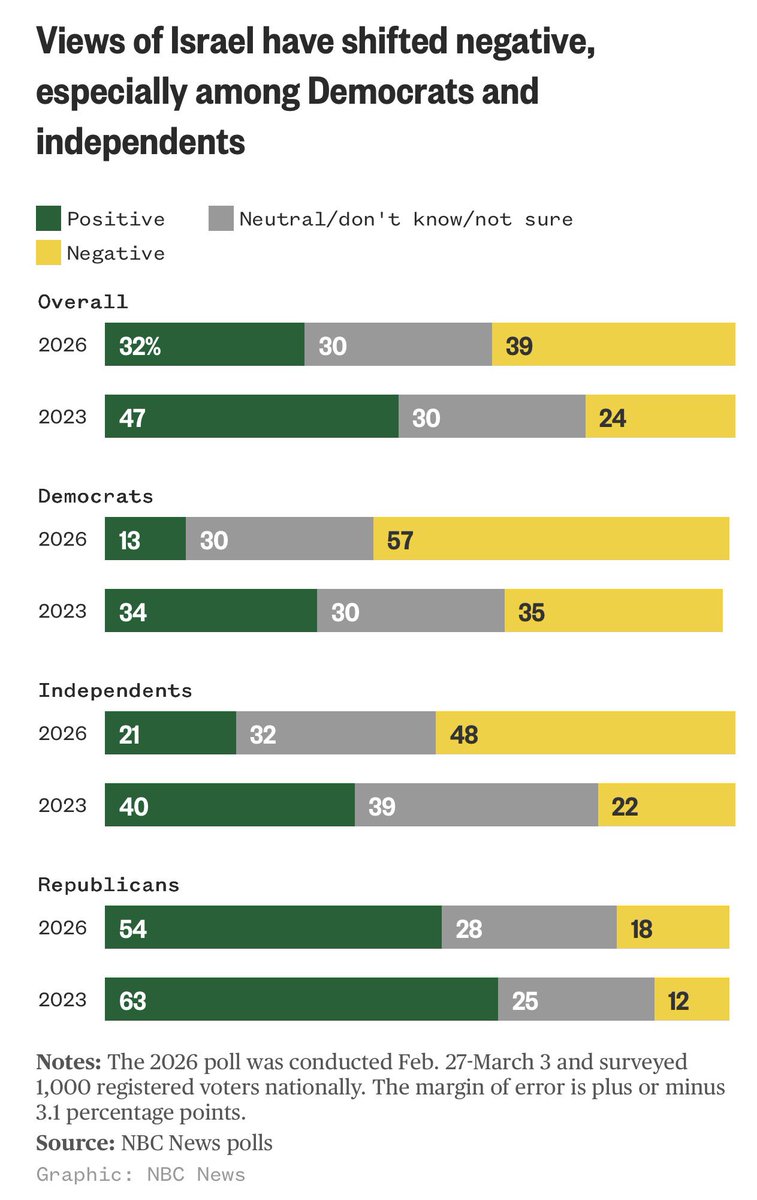 hasanabi tweet media