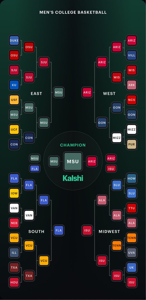 Casino King tweet media