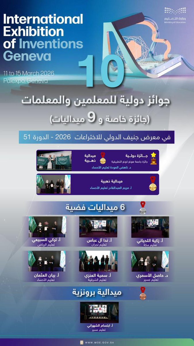 dertymura7's tweet photo. نهنئ ابن المراح الدكتور ناهض بن سالم العوده بفوزه في معرض جنيف الدولي في فئة جمعية المخترعين وحصولة على جائزة الابتكار المقدمة من جامعة هونغ كونغ التطبيقية وبالإضافة لميدالية ذهبية مع تهنئة من اللجنة العليا للتحكيم .
#مخترعين #معرض_جنيف_الدولي_للأختراعات https://t.co/x3IXDaoAB7