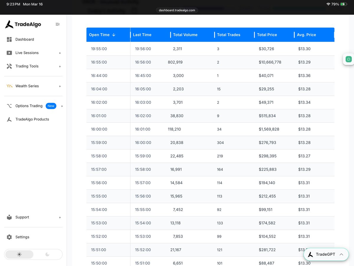 Pat Force tweet media