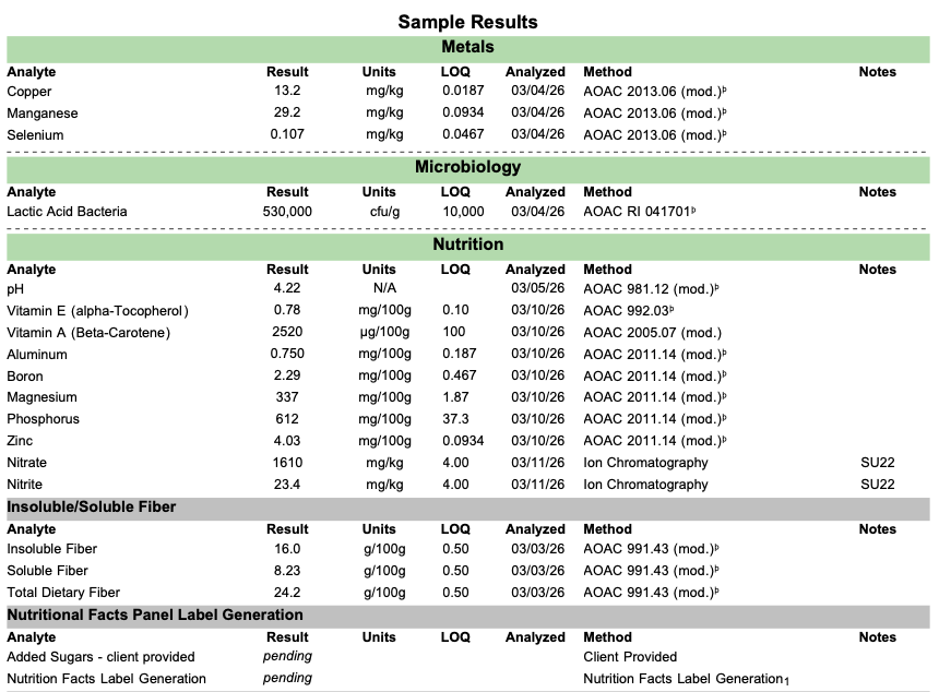 Central Coast Live Foods tweet media