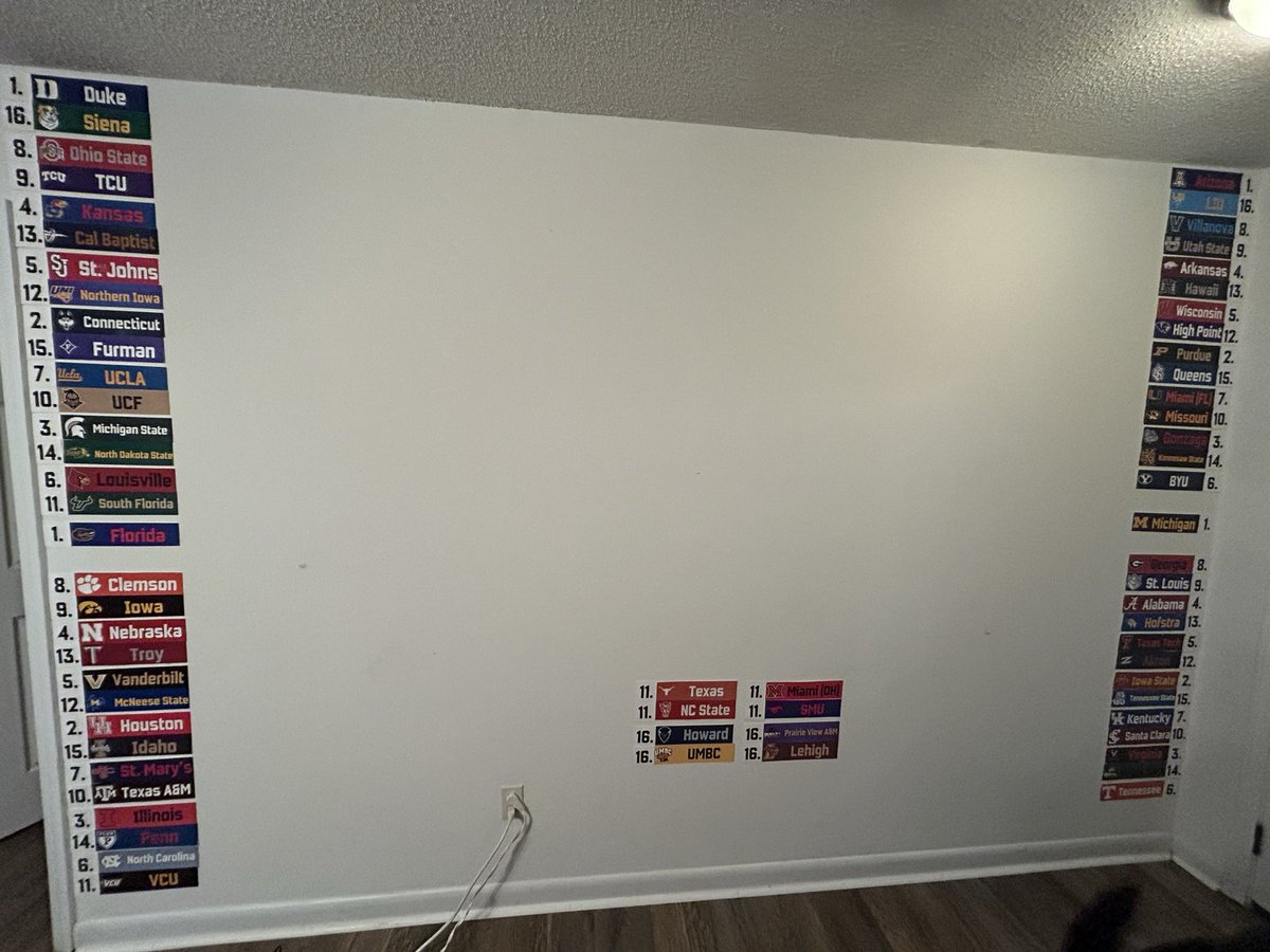 Rebel Ball 🇹🇹 tweet media