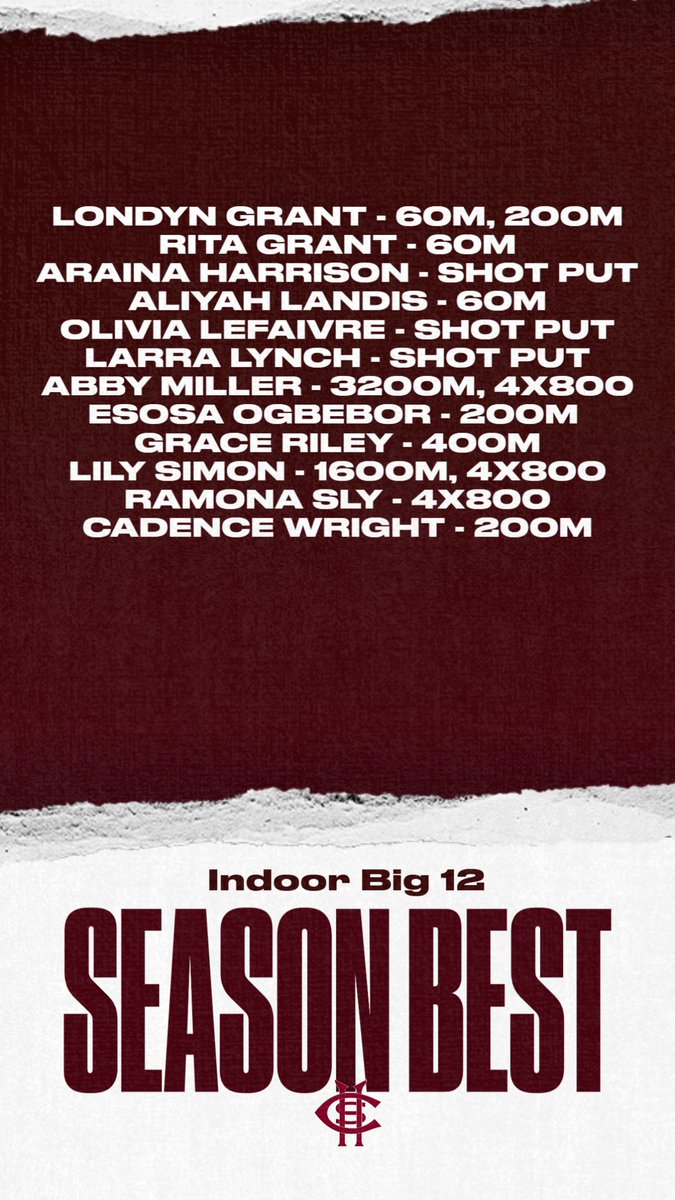 CHS XC and T&F tweet media