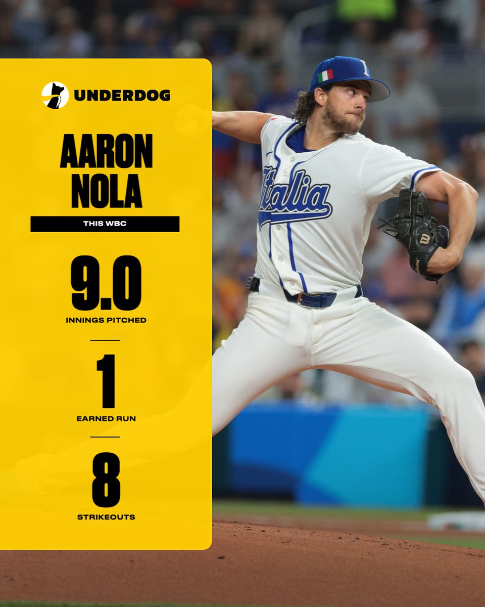 UnderdogMLB's tweet photo. Aaron Nola was great this WBC https://t.co/PwoQa4EpCn