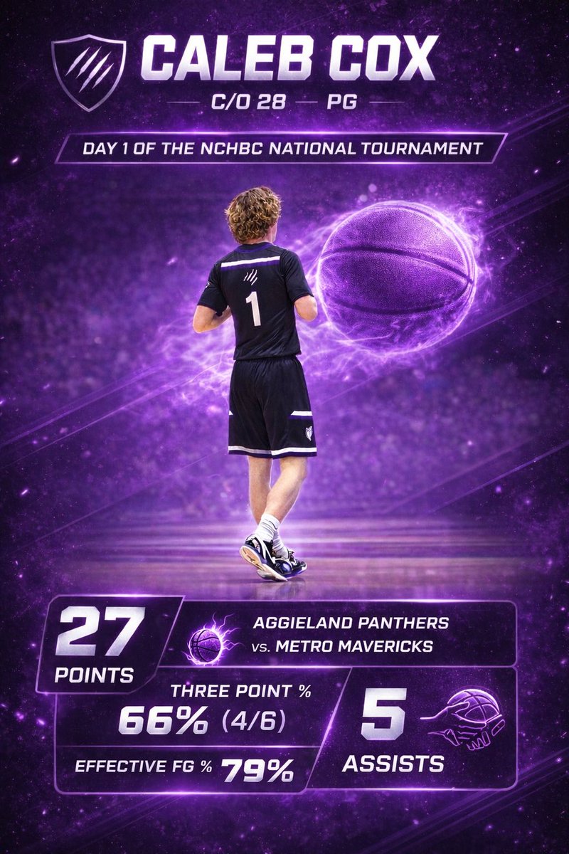 Caleb Cox tweet media