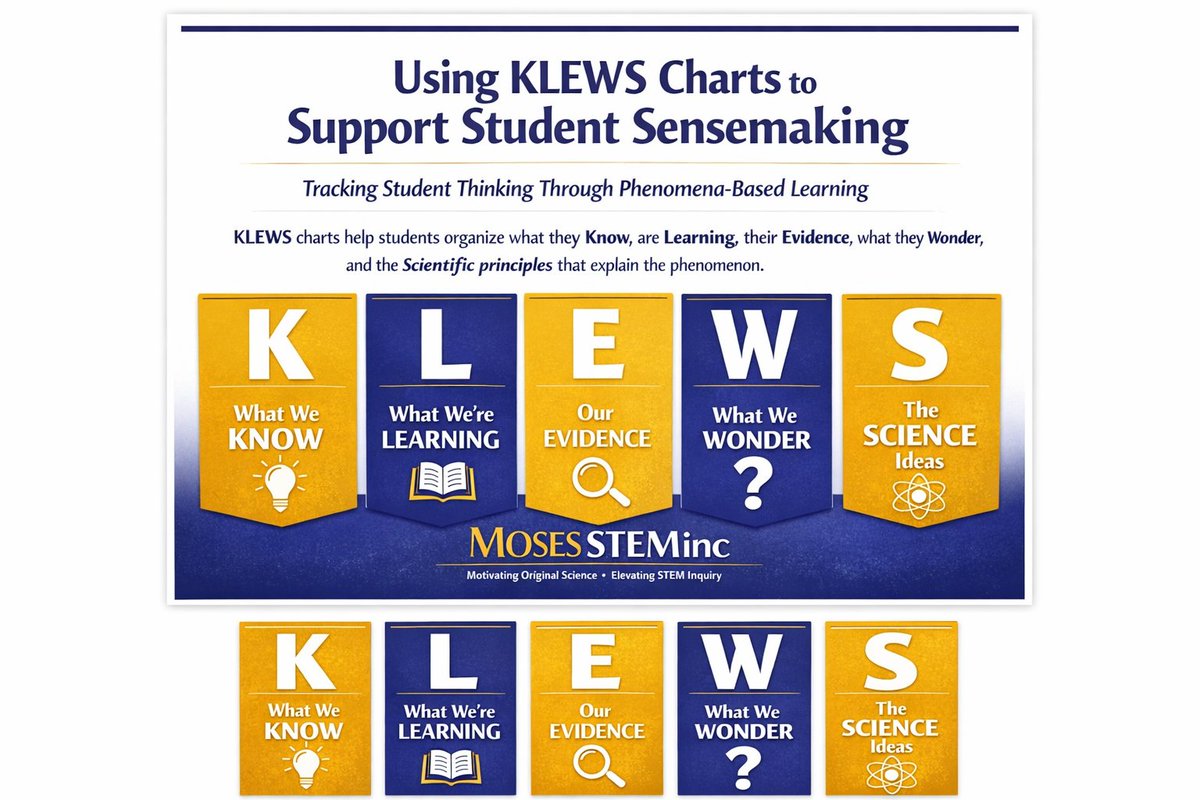 Ms. Williams Physical Science Class tweet media