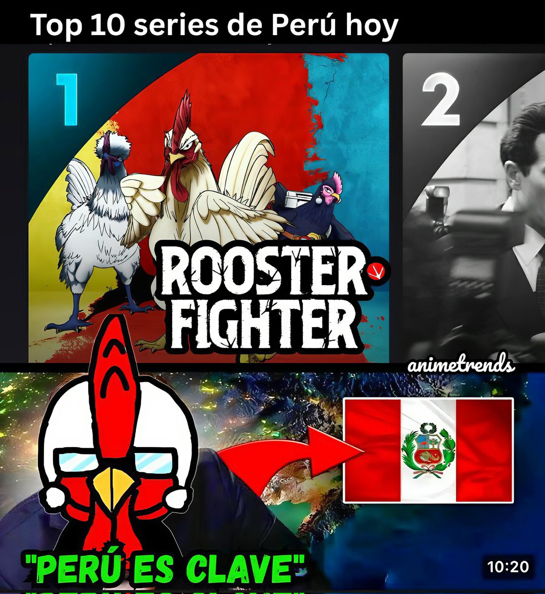 AnimetrendsLA's tweet photo. ¡PERÚ ES CLAVE!

El anime del Gallo Peleador alcanzó el primer lugar en Disney+ Perú. 🐔🇵🇪
#RoosterFighter https://t.co/UGF2ssCn3t