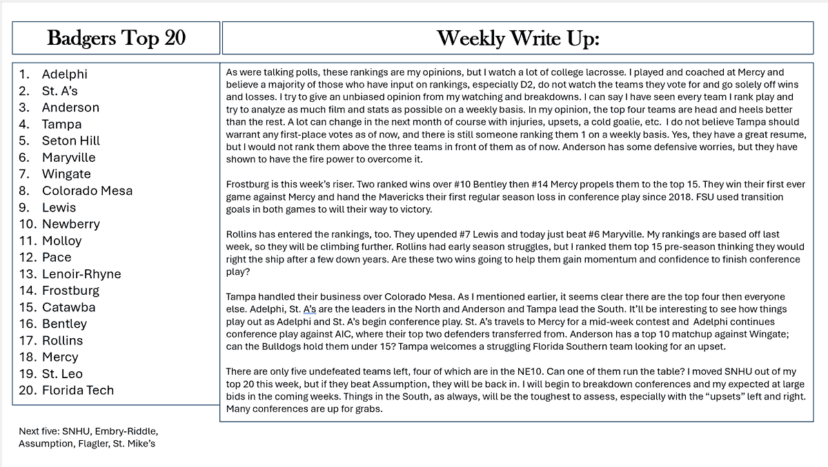 Erik Badger tweet media