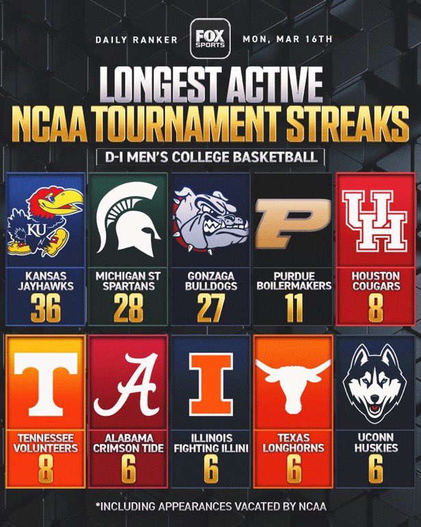 Ryan in KC 🇺🇸 tweet media