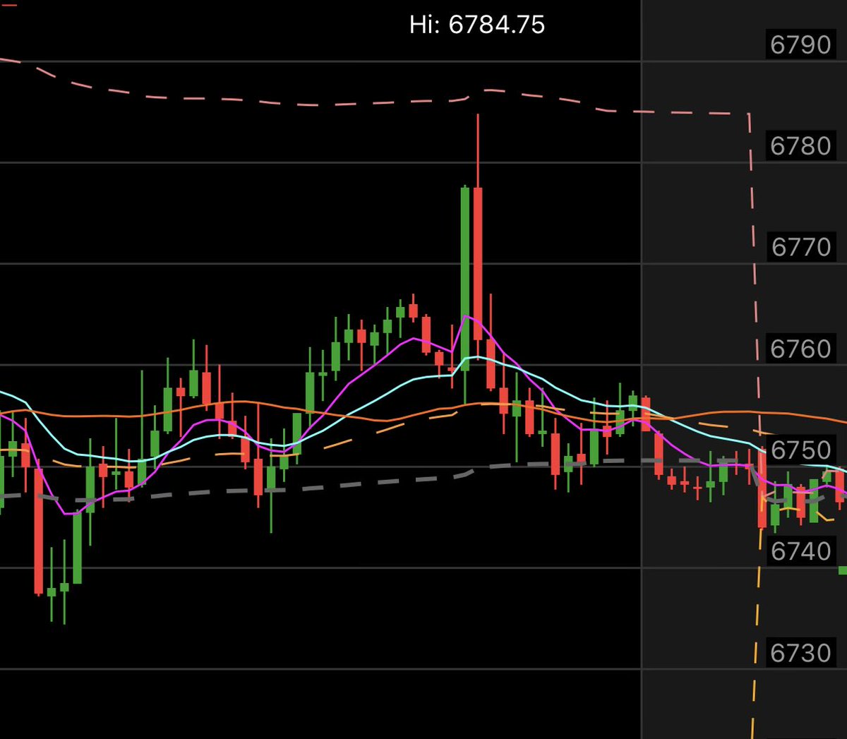 SPX Trader tweet media