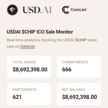 USD AI Airdrop Allocation Checker is Live! $CHIP

At the ICO price of $0.03, my allocation comes out to around $340.

Also, if you joined the ICO but prefer a refund instead, the refund request window is open until March 22.

The TGE date hasn’t been announced yet, but it is