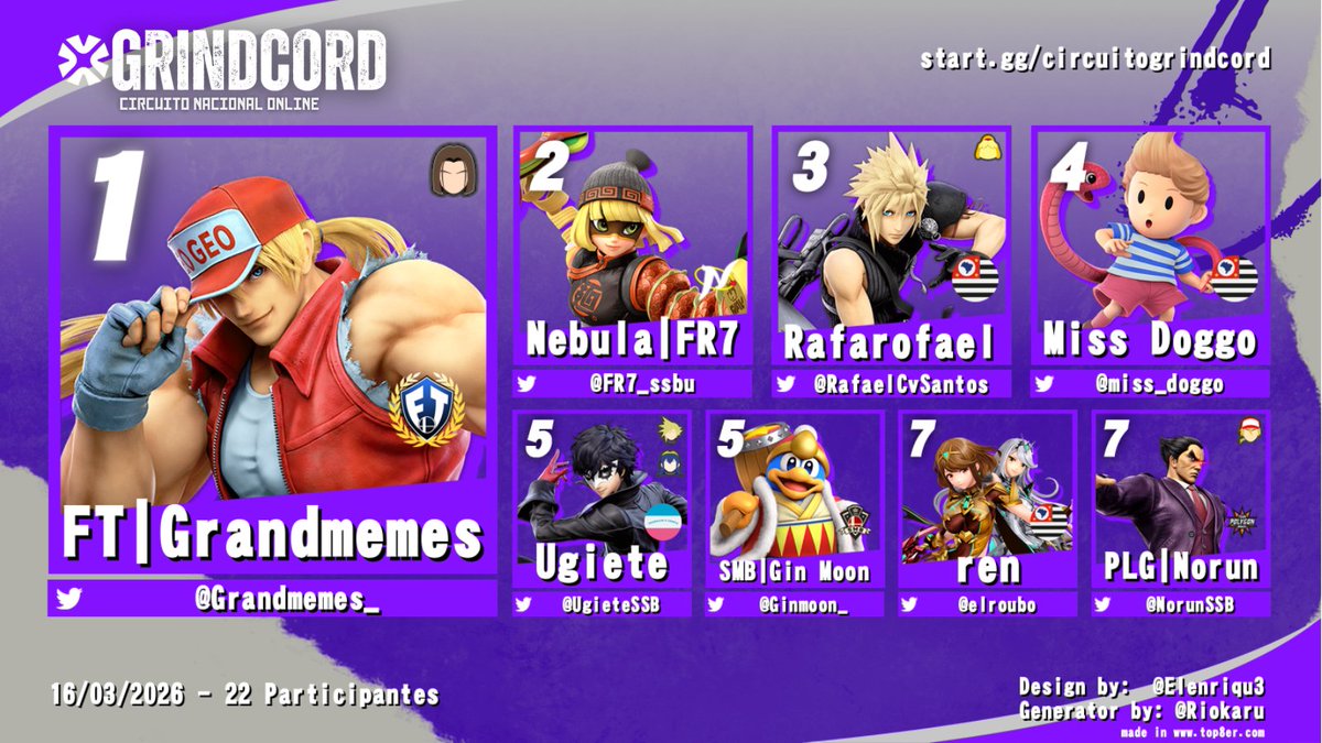 🇧🇷 Comunidade Brasileira de SSBU - Grindcord tweet media